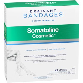 Somatoline Cosmetic Επίδεσμοι Αποσυμφόρησης Ποδιών, 2 τεμάχια