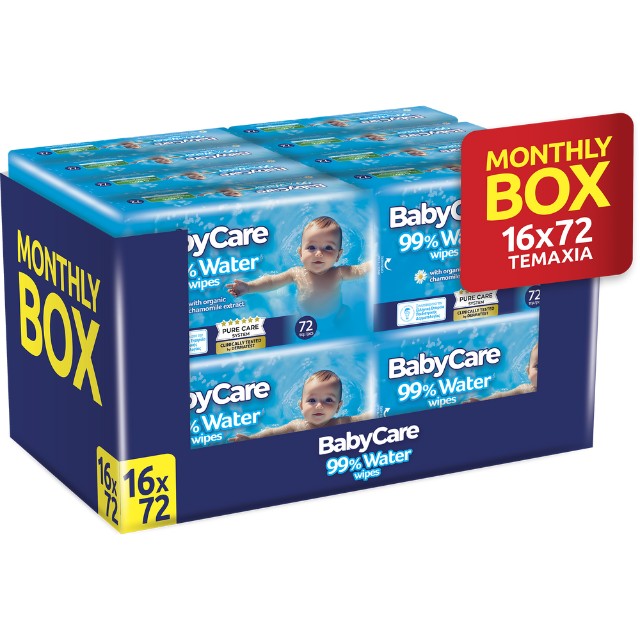 BabyCare 99% Water Monthly Box Μωρομάντηλα (16x72) 1152Τμχ